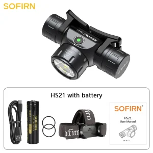 Headlamp 18650 USB C Rechargeable Flashlight